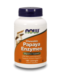 Papaya Enzymes w Mint/Chlorophyll 