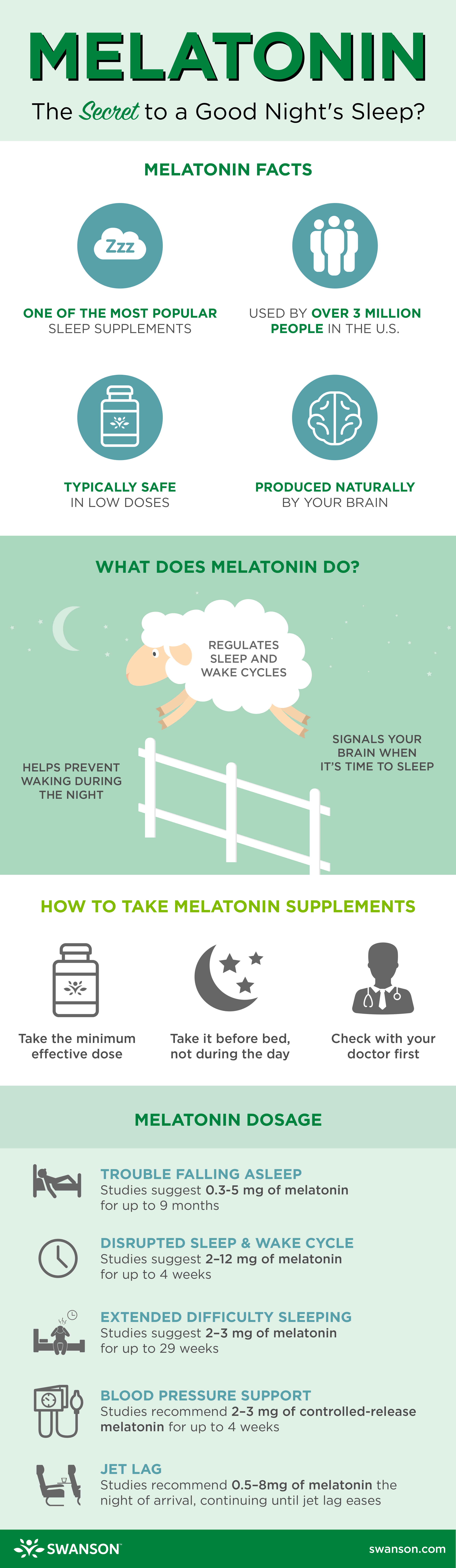 melatonin after age 50