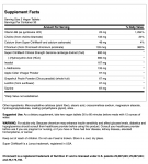 Fat Burner