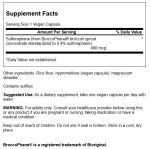 Sulforaphane du brocoli – 100 % naturel 